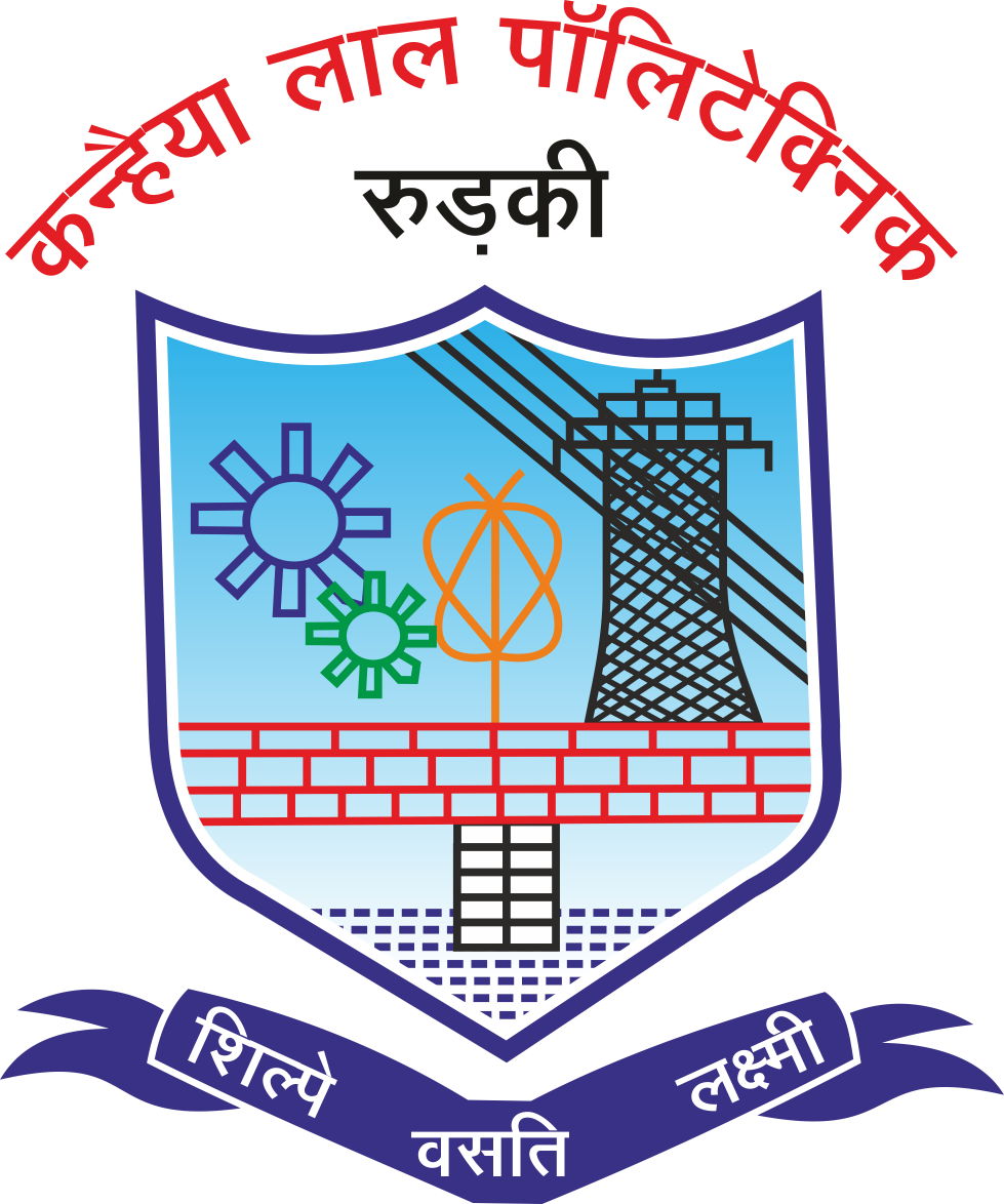 klproorkee